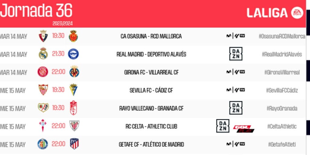 El Betis Ya Conoce Sus Horarios Para Los Partidos Ante Almer A Y Las Palmas