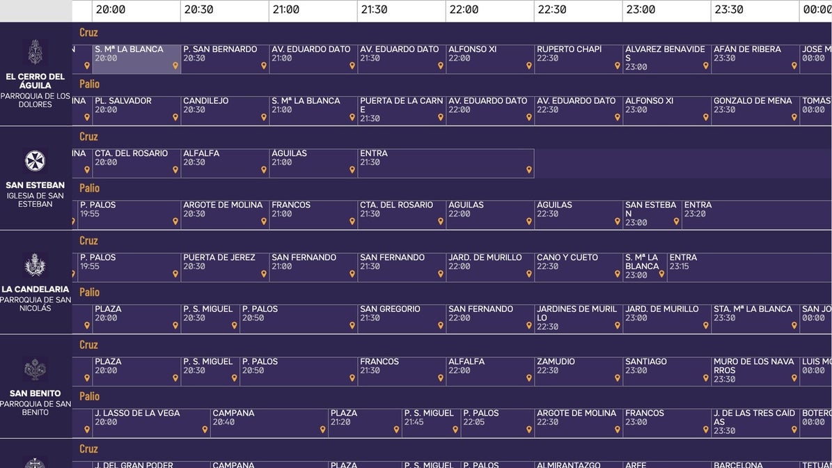 Itinerario Y Horarios Del Martes Santo De La Semana Santa De Sevilla