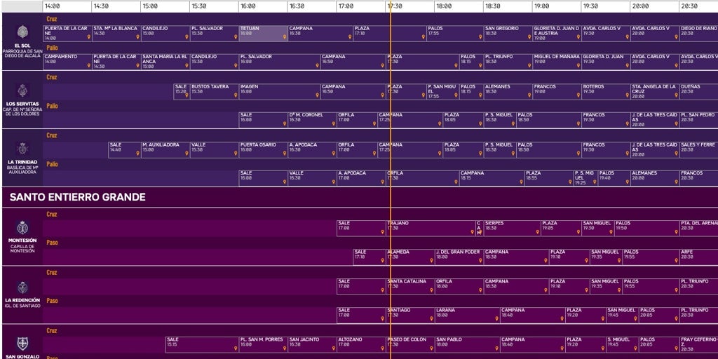 Itinerario y horarios del Sábado Santo de la Semana Santa de Sevilla 2023