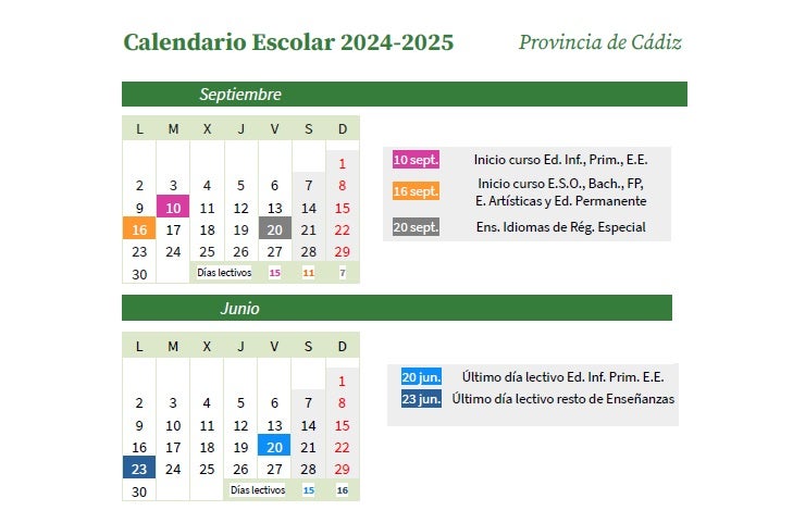 Calendario Escolar En C Diz Fecha De Inicio De Las Clases Y