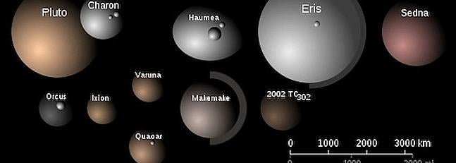 Hallan 50 nuevos «plutones» en el Sistema Solar
