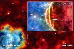 El Sistema Solar atravesará una infernal nube de gas de un millón de grados