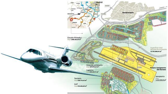 Un aeropuerto para VIPs... con Fórmula-1