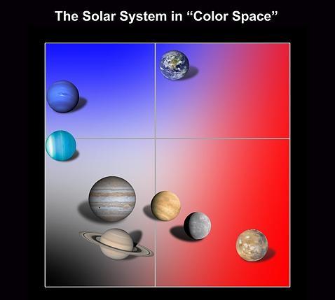 Los astrónomos buscan planetas azules como la Tierra