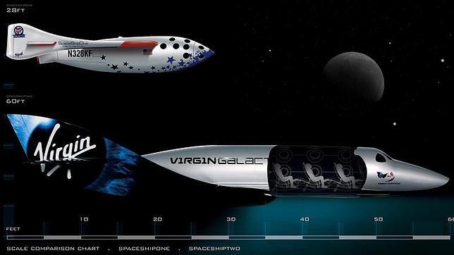 Virgin Galactic abre la era de los vuelos científicos comerciales