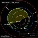 Mira cómo un asteroide se aproxima a la Tierra