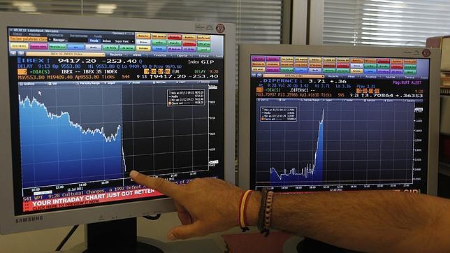 La prima de riesgo española sigue en máximos y supera los 370 puntos básicos