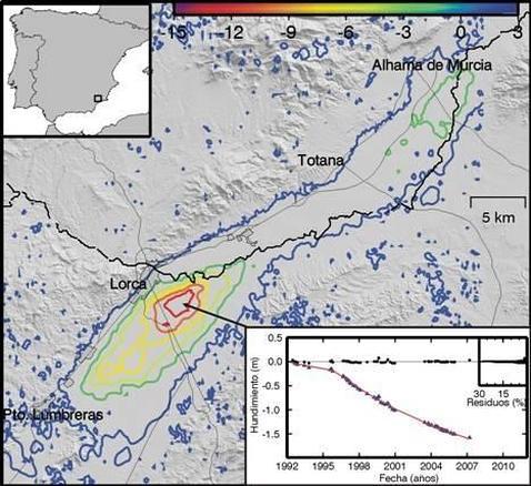 Lorca se hunde 10 centímetros al año por la sobreexplotación de acuíferos