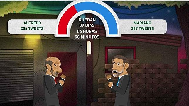 Rubalcaba y Rajoy se pelean en un videojuego de internet