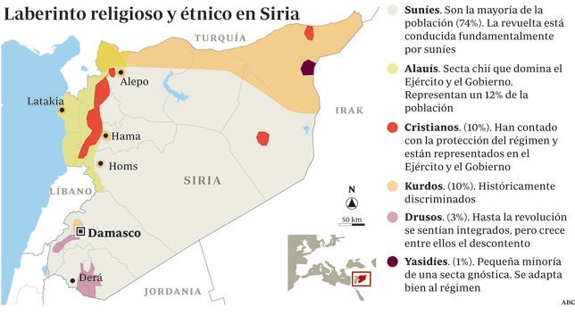 El laberinto religioso y étnico en Siria