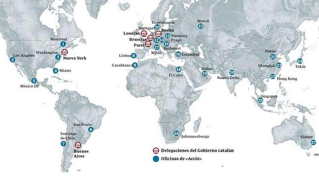 Cataluña despilfarra más de 32 millones en su red «diplomática»