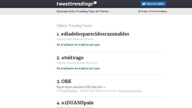 ¿Qué se esconde detrás de cada «trending topic» de Twitter?
