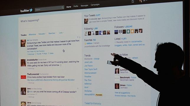 Los «trending topic» que agitaron España en 2011