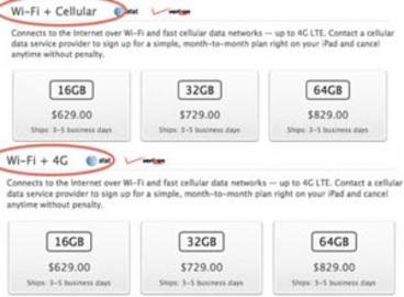 El iPad 4G ahora es «Cellular» en algunos países