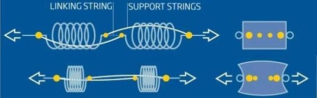 Crean un nuevo material que se expande cuando lo comprimen