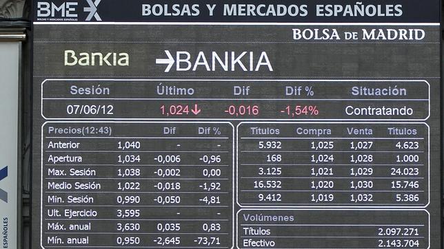 La rebaja de Fitch eleva la prima de riesgo a 488 puntos básicos