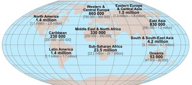 Los científicos lanzan la hoja de la ruta para la curación definitiva del sida