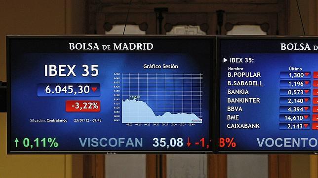 El Ibex recupera los 6.000 puntos pero continúa en rojo