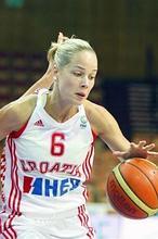 Londres 2012: La croata Misura, la más guapa de los Juegos