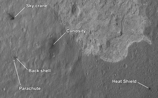La NASA fotografía los restos del aterrizaje del Curiosity