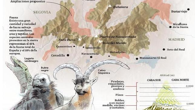 El Estado podrá intervenir en parques nacionales en caso de catástrofe