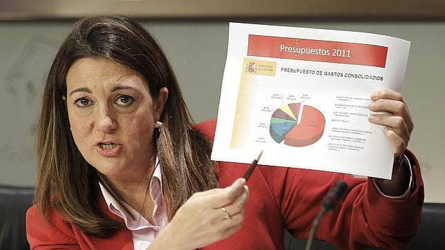 Soraya Rodríguez: «el Gobierno cuenta mentiras de bulto en los presupuestos de 2013»