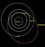 Un asteroide perdido y peligroso aparece de nuevo