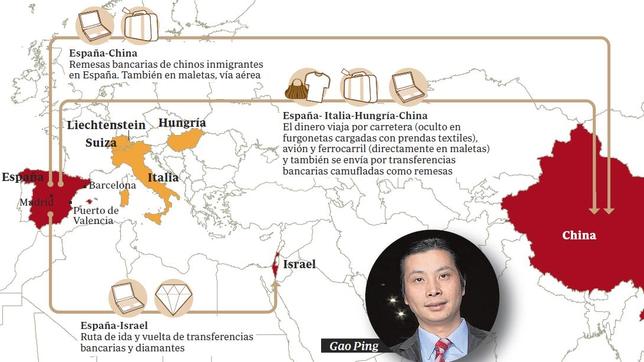 Italia, Hungría y Suiza, países clave en el movimiento del dinero de la mafia china