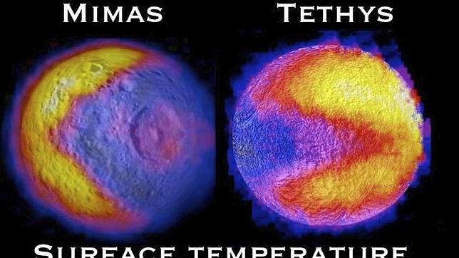 «Comecocos II» en Saturno