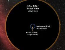 Detectan un agujero negro 17 mil millones de veces más grande que el sol
