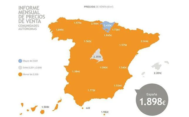 La caída de la venta de viviendas refleja una situación «preocupante» en España