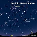 Las Gemínidas comienzan a caer del cielo