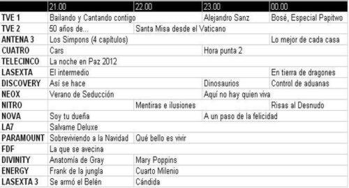 Carlos Latre y Alejandro Sanz, platos fuertes de Nochebuena en La 1, con Bosé de postre