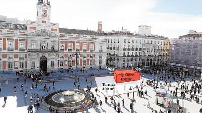 Se buscan ideas para el quiosco de Sol