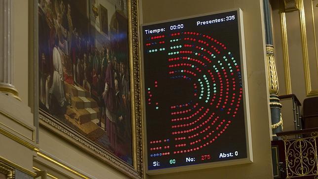 El PSOE multará con entre 200 y 600 euros a los diputados del PSC, incluida Chacón