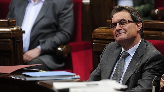 Artur Mas y su hoja de ruta hacia la declaración unilateral de independencia