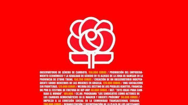 Zapatero, a golpe de subvención