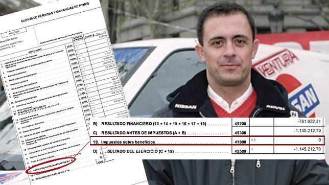 Las empresas con las que Pujol Ferrusola movió 32 millones declaran pérdidas