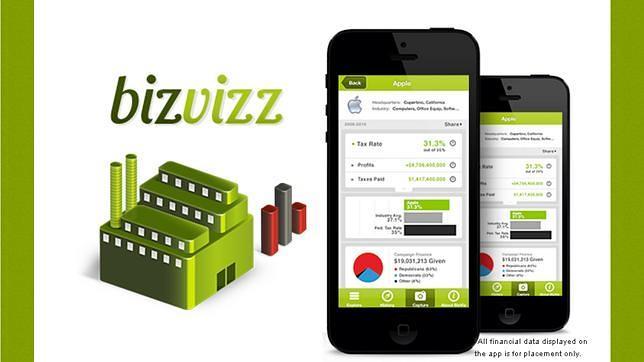 Transparencia empresarial: el poder de las compañías americanas, al desnudo