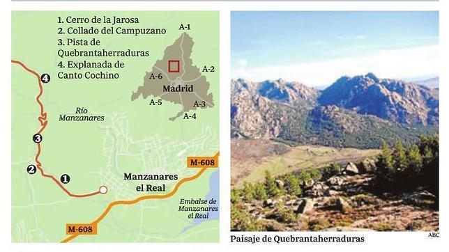 Ruta por la falda de La Pedriza