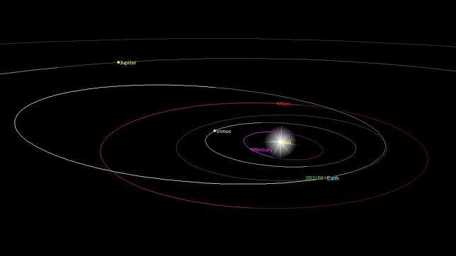 Un asteroide de tamaño de un camión rozó la Tierra este fin de semana