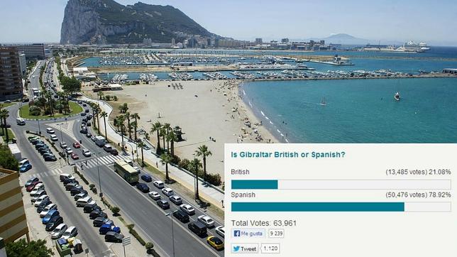 Los lectores del diario británico «The Telegraph» creen que Gibraltar es español