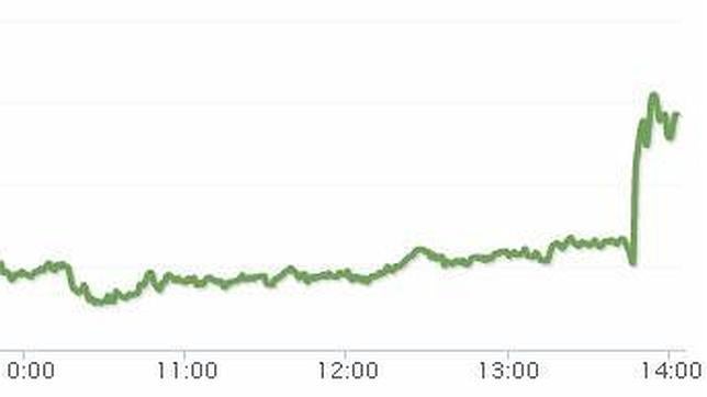 El Ibex cae un 0,98% tras aparcar la euforia por la bajada de tipos