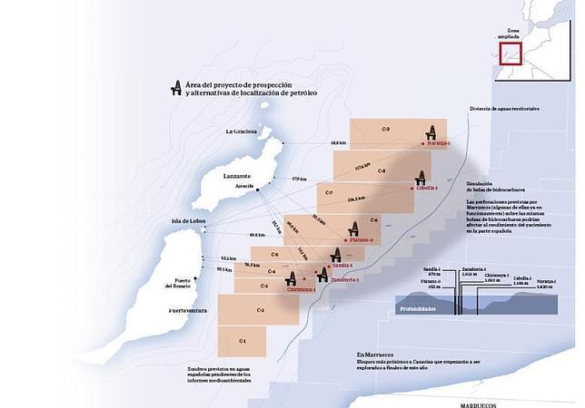 Repsol comenzará la búsqueda de petróleo en Canarias en mayo de 2014