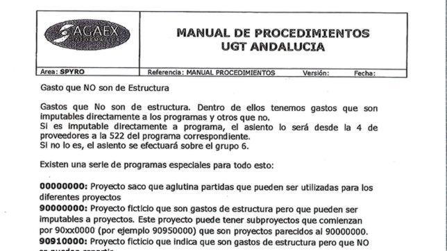 Manual de UGT-A