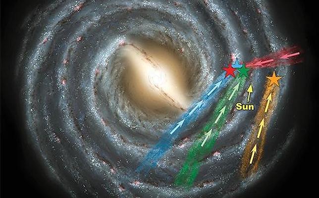 Veinte estrellas escapan de la galaxia a toda velocidad