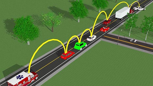 La UE fija estándares para el desarrollo de coches conectados