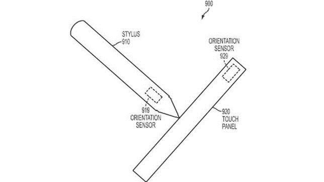 Una nueva patente de Apple demostraría la existencia de un lápiz para iPad