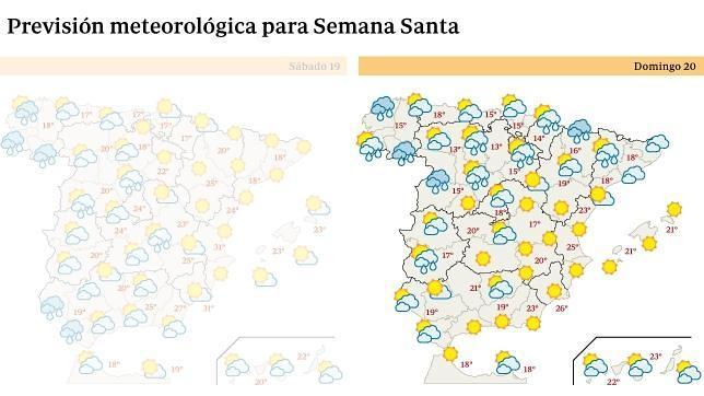 Previsiones para el domingo 20 de abril