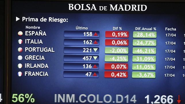 España coloca 3.057 millones en letras y rebaja la rentabilidad a 9 meses